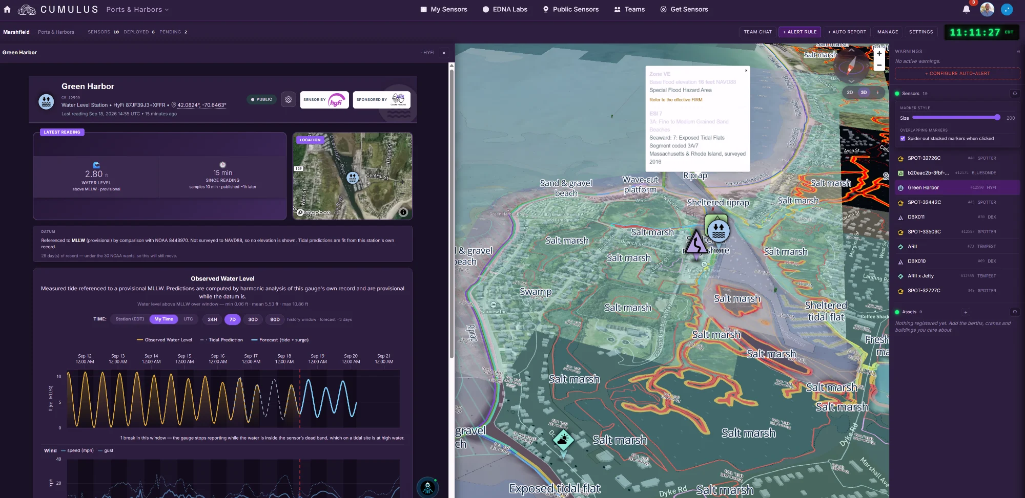 The CUMULUS view for Green Harbor in Marshfield, showing a water level station, tide chart and 3D map